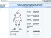La scheda profilo utente del sistema Presydium